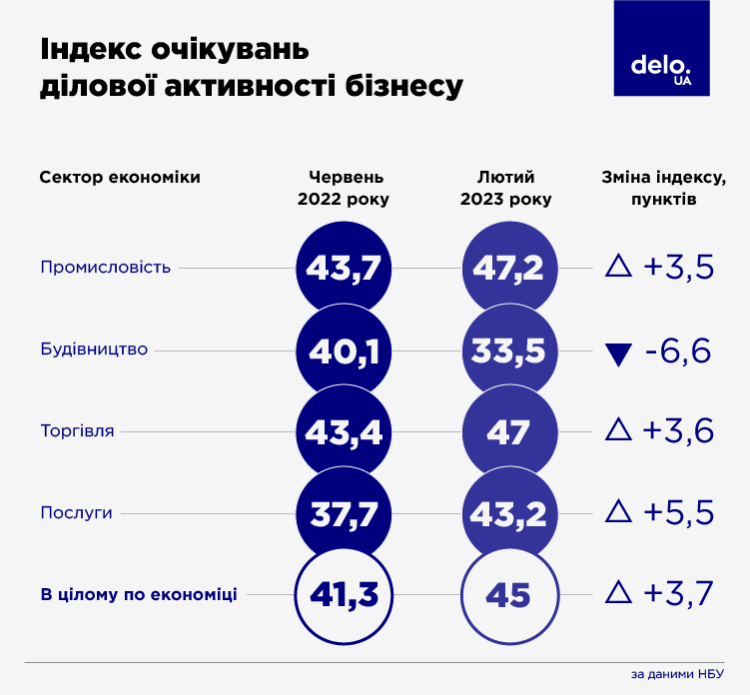 indeks ochikuvan